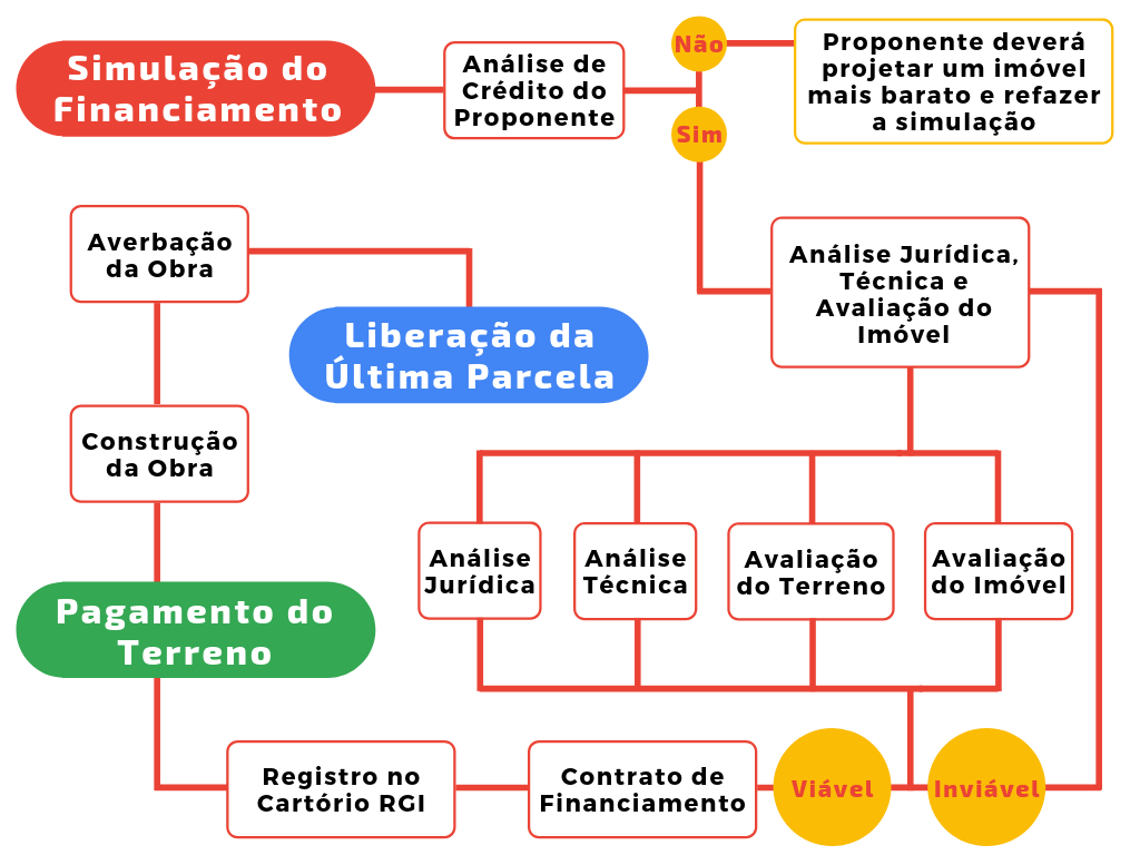 iporá esporte clube